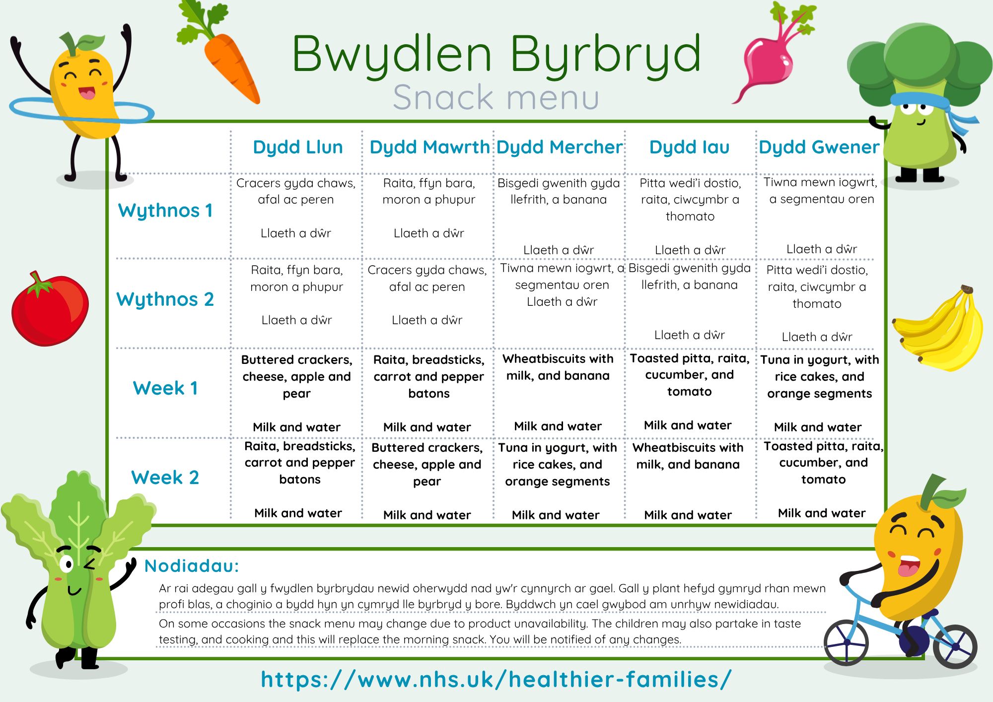 Bwydlen byrbrydau